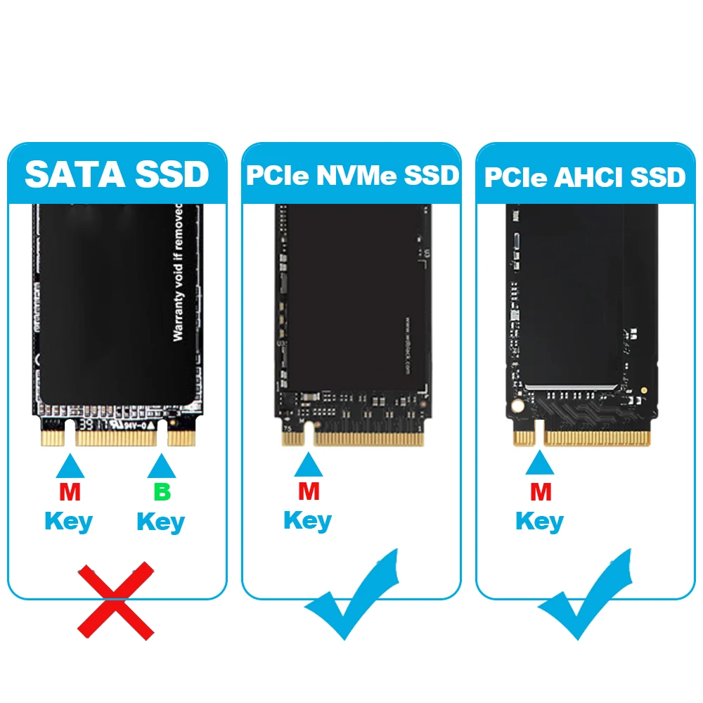 Кабель-конвертер MZX 8643-8639 1.64 фута50 см Mini SAS SFF-8643 в U.2 SFF-8639 для NVMe SSD, внутренний PCIe 4.0, 15-контактный разъем питания SATA (art.: 3920da4dfde43) - 3920da4dfde43