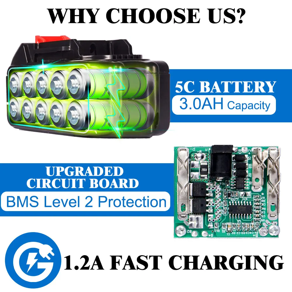 Бесщеточный Электрический гаечный ключ 1/2 дюйма 21 в беспроводной ударный