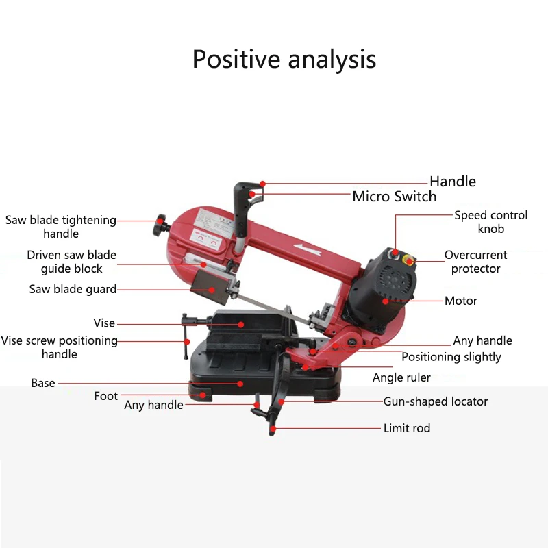 Металлическая ленточная пила GFW4013 5-дюймовая Портативная | Инструменты