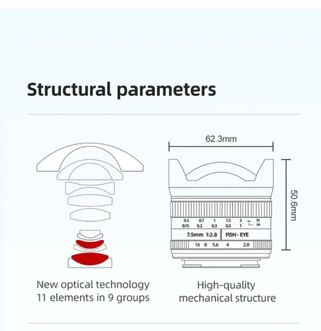 7artisans 7,5 мм F2.8 II Сверхширокоугольный объектив «рыбий глаз» для Sony E Fuji X Nikon Z Macro M43 Canon EOS-M