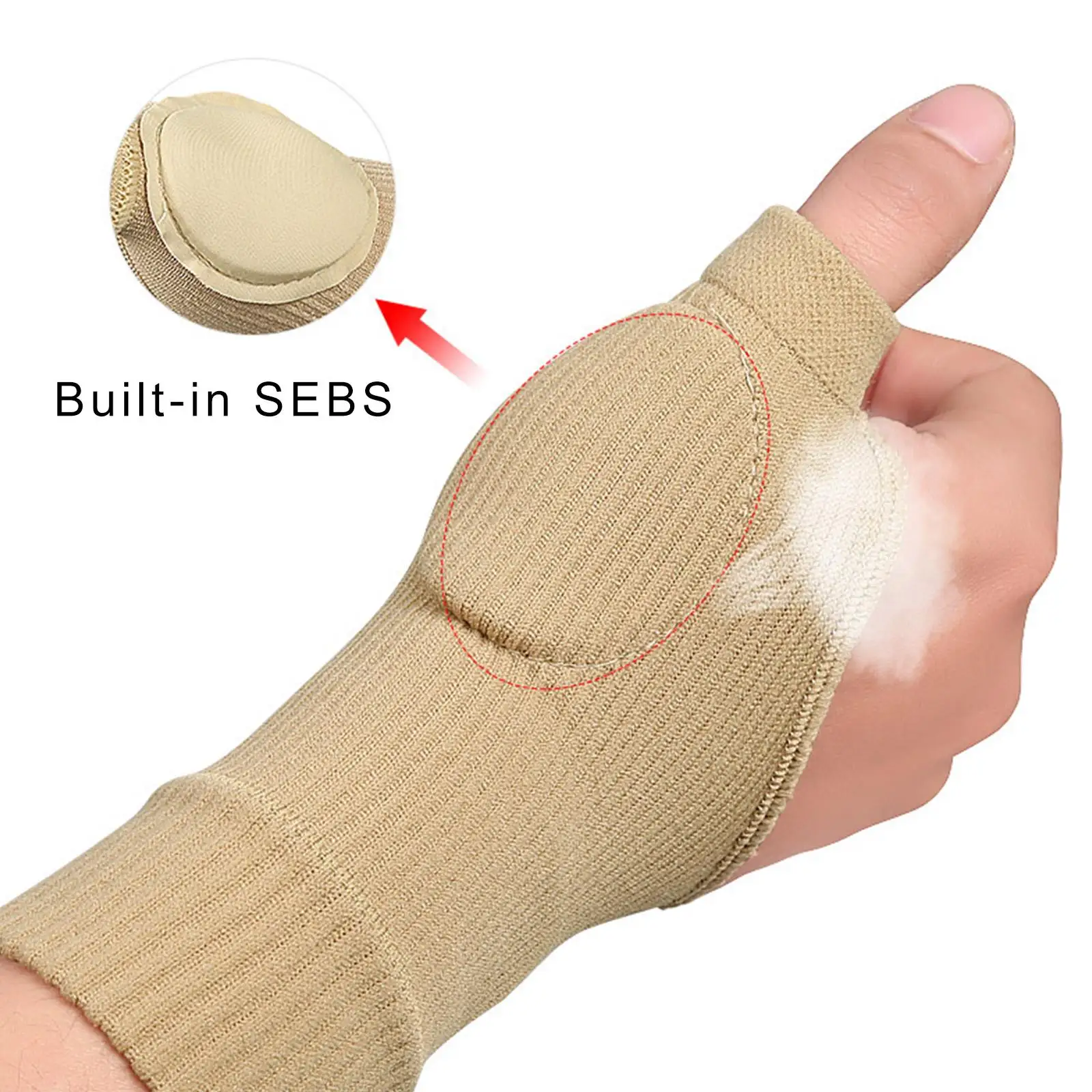 1 пара стабилизатор Tenosynovitis средство для облегчения боли в руках и запястье |