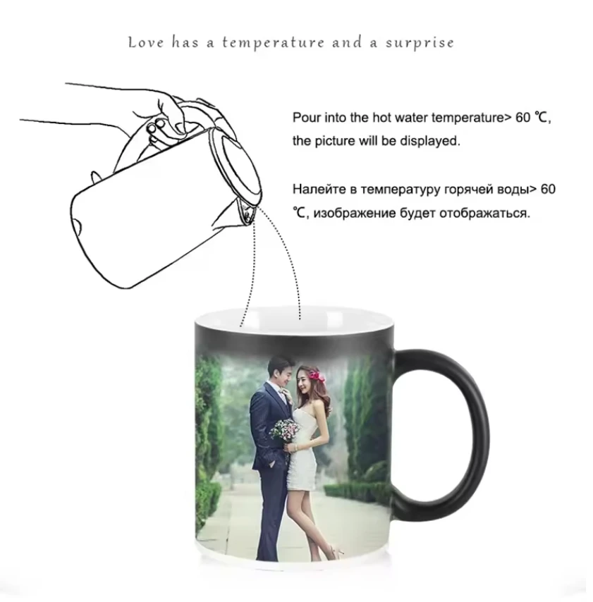 Керамическая чашка на заказ