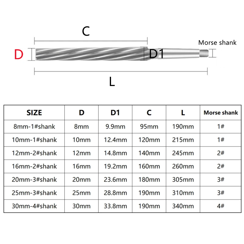Прецизионный конус Морзе из быстрорежущей стали спиральная развертка с ручкой