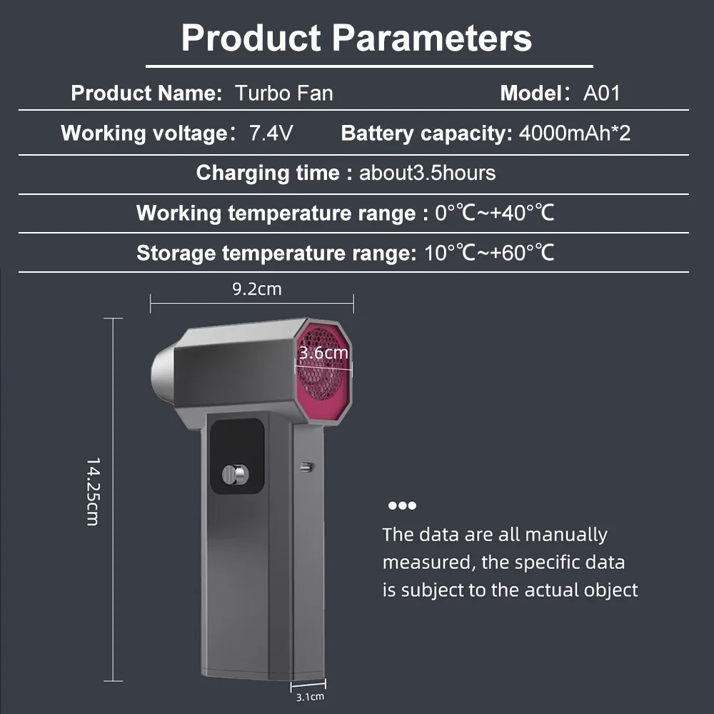 Воздуходувка турбоструйная 130000 об./мин. бесщеточный двигатель и мощный