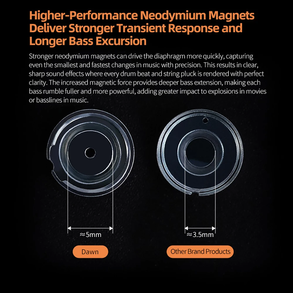 KZ-Dawn динамические проводные наушники HIFI с тяжелыми басами игровые