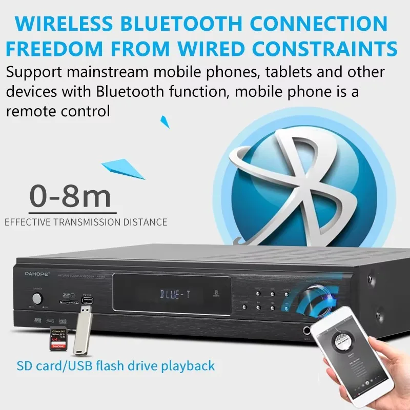 Фото Домашняя аудиосистема 5.1: 6-канальный Hi-Fi усилитель мощности, Bluetooth, AV, караоке, сабвуфер, аудиосистема для дома №4
