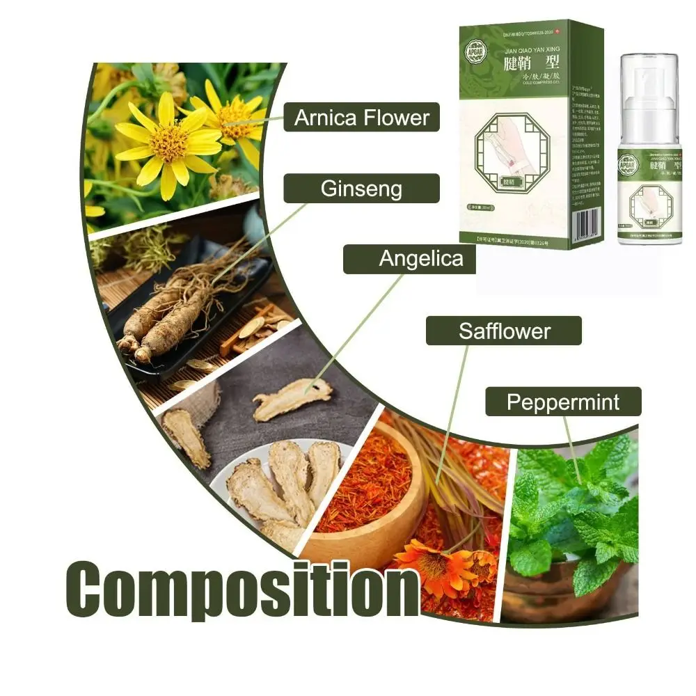 

2 PCS Tendinous Sheath Type Heel Pain Tenosynovitis Tendon Sheath Pain Cold Compress Gel Joint Spray Pain Spray