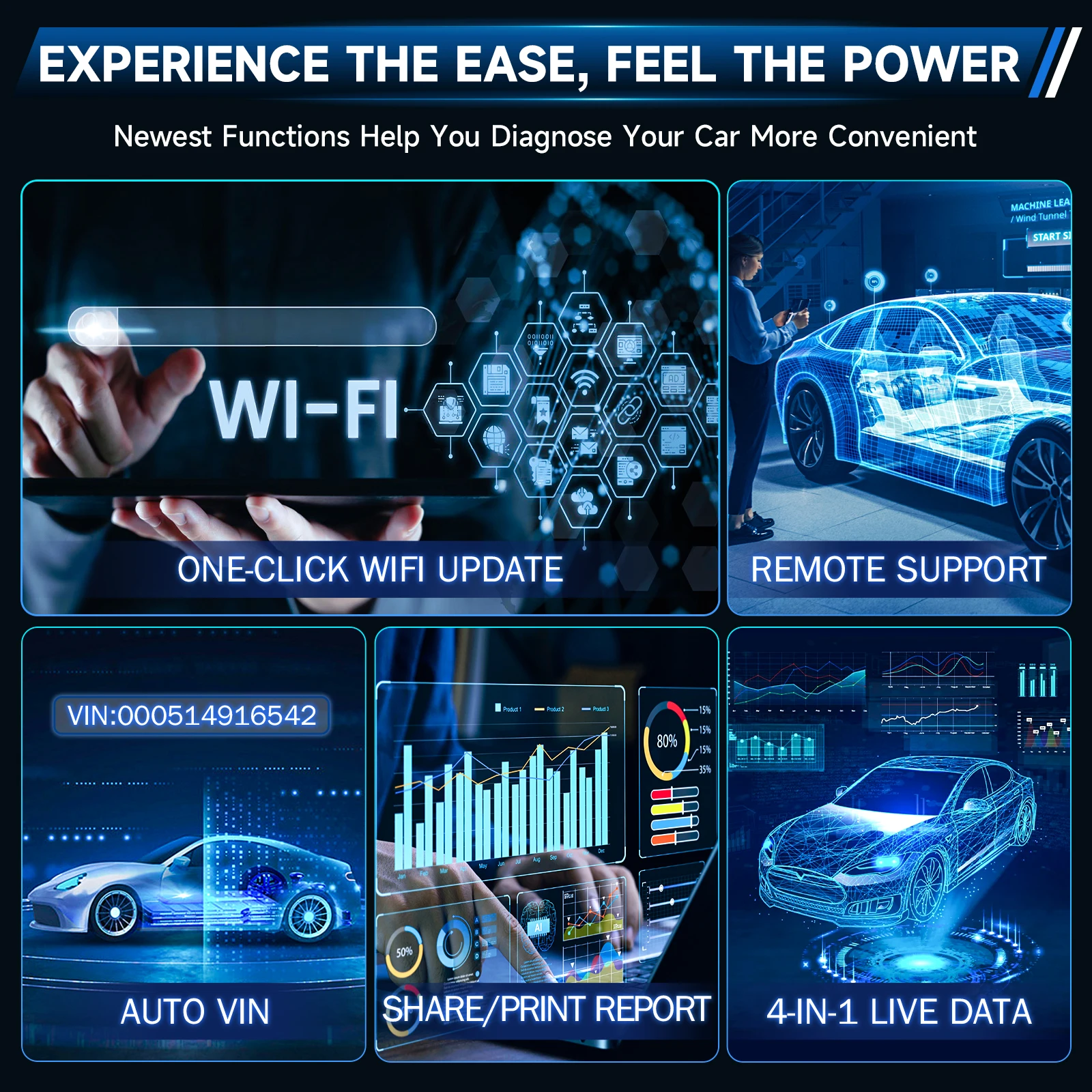 Диагностический сканер Foxwell NT710 OBD2 двунаправленный считыватель кодов для всех