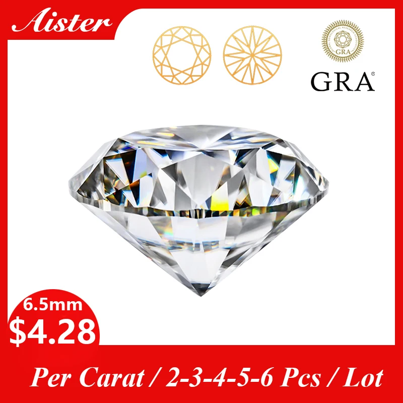 

Распродажа, оптовые цены, драгоценные камни разных цветов, синтетические бриллианты, драгоценные камни с сертификатом GRA