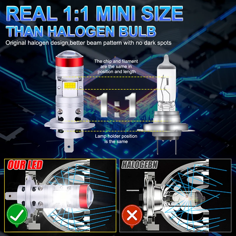 2 шт. H7 светодиодный проектор Canbus 9005 9006 автомобильная лампа для фар 1:1