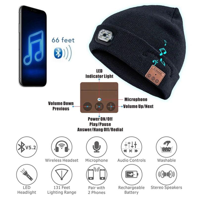 Для ловли снега зимняя теплая Bluetooth-гарловая лампа шапка-бини со светодиодной