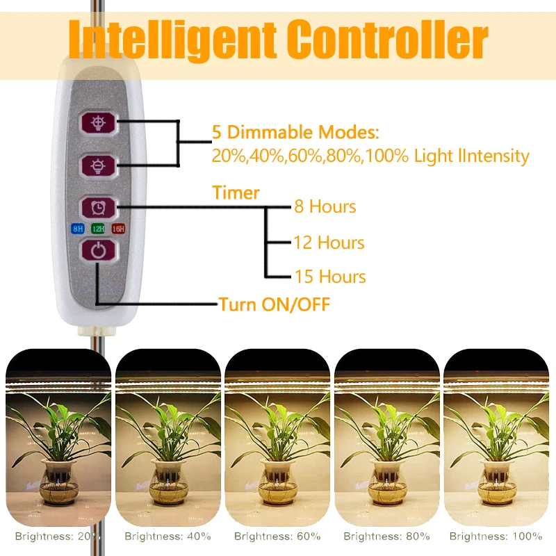 Светодиодные ленты полного спектра для выращивания растений светодиодная лампа