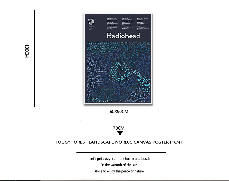 Плакат Radiohead Weird Fishes с принтом настенная живопись на холсте В радужках