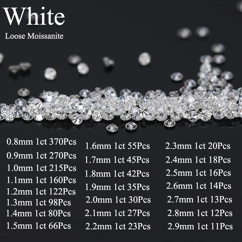 5 карат 0 7 мм ~ 3 крошечный маленький размер муассанит D цвет VVS1 круглый проход GRA