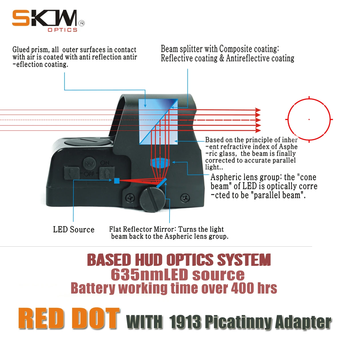 Бесплатная доставка Skwoptics Red Dot 1X35 AR призматическая винтовка, прицел kalashniov AK Sight Picatinny Rail Mount