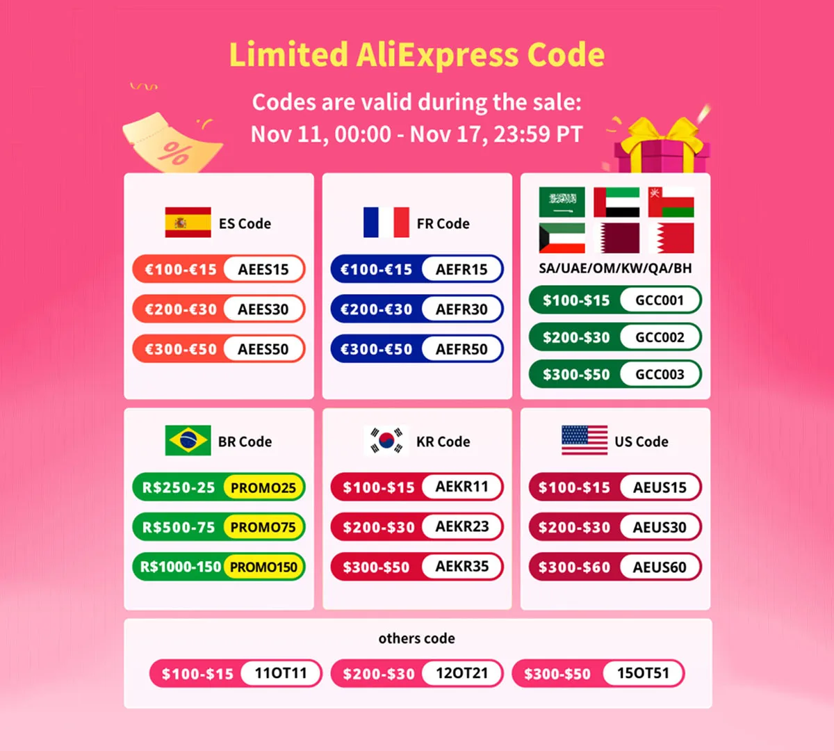 

customer link