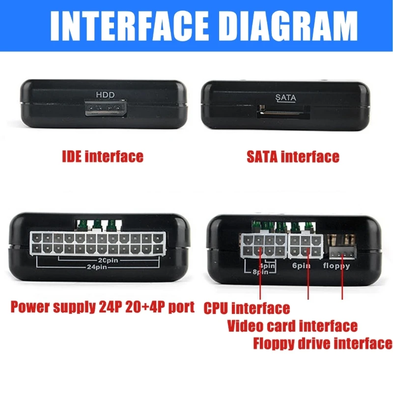 Инструмент для тестирования мощности корпуса ПК 20-контактный/24-контактный