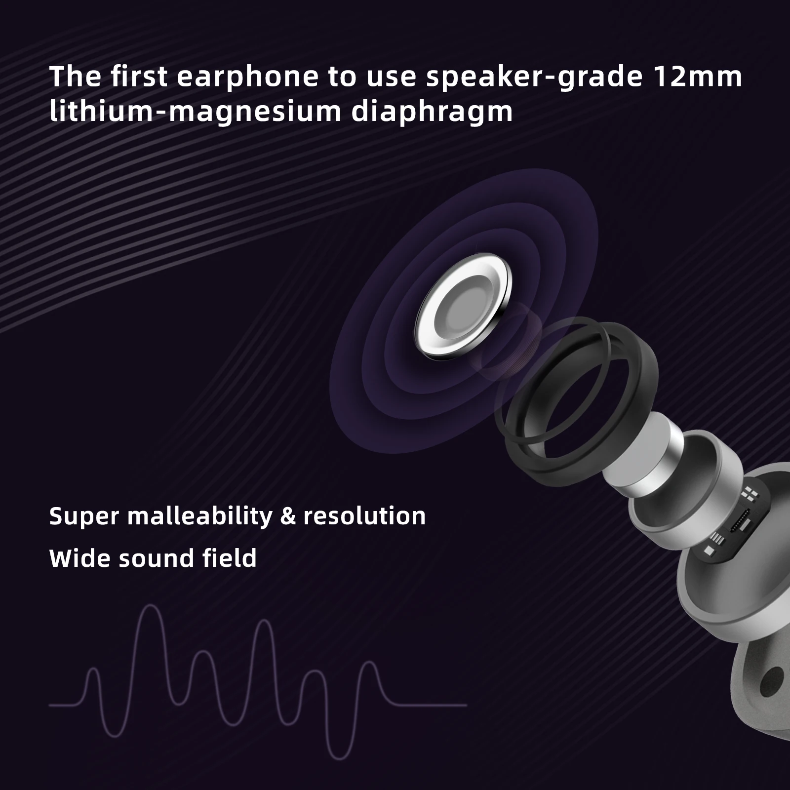 Проводные наушники iKKO Asgard OH5 Hi-Fi iem гарнитура первая в мире диафрагма из