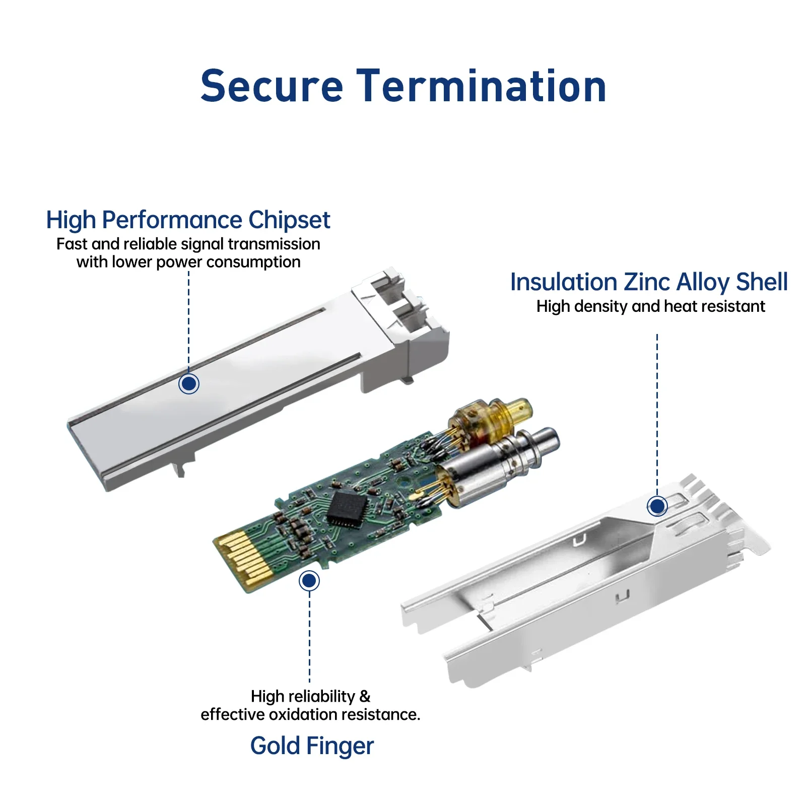 Фото Модуль трансивера ZoeRax 2.5G SFP, одномодовый, LC Duplex, 1310 нм, до 20 км, с поддержкой DDM, широко совместим с Cisco, TP-Link №3