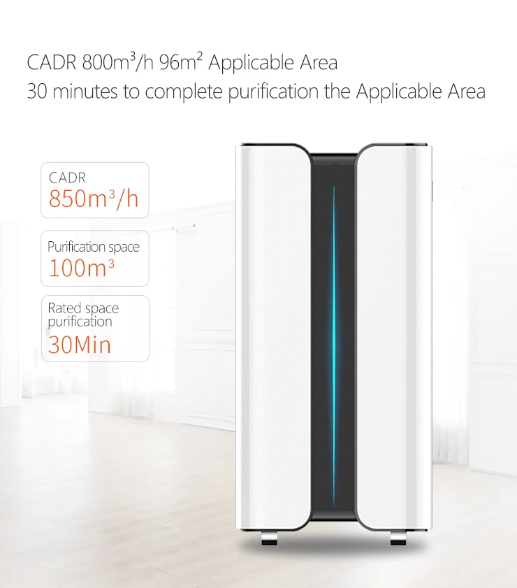 Portable Room Air Purifier, APP Control Ionic Air Humidifier, 2019 Low Noise High Cadr HEPA Best Seller  Air Cleaning Robot enlarge