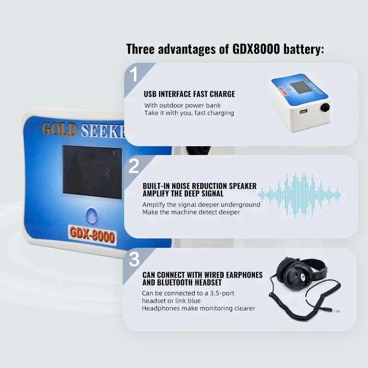 2022 подземный золотоискатель GDX 8000 лучшая и самая низкая цена