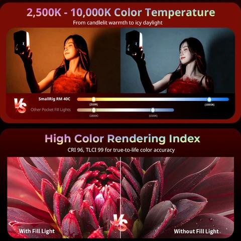 SmallRig RM 40C RGB LED Филл Лайт 40Вт