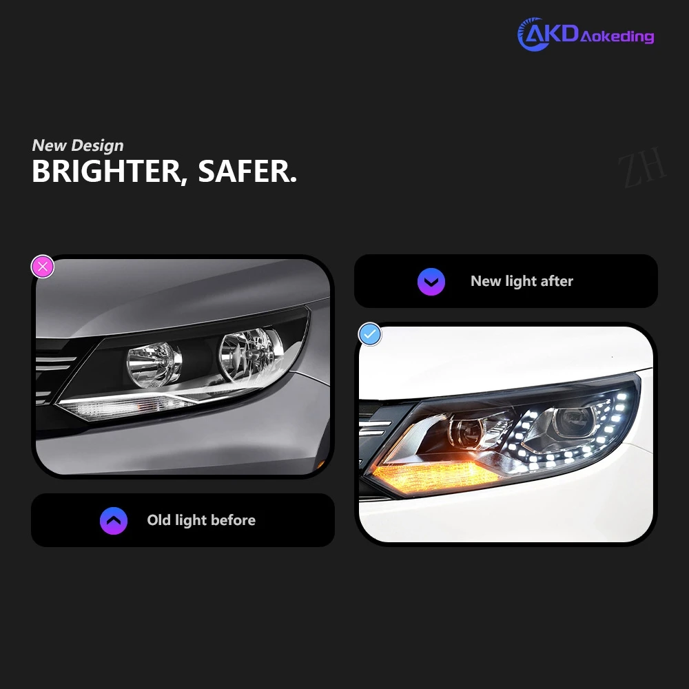 Для VW Tiguan 2013–2017 фары автомобиля DRL Hella светодиодные биксеноновые лампы