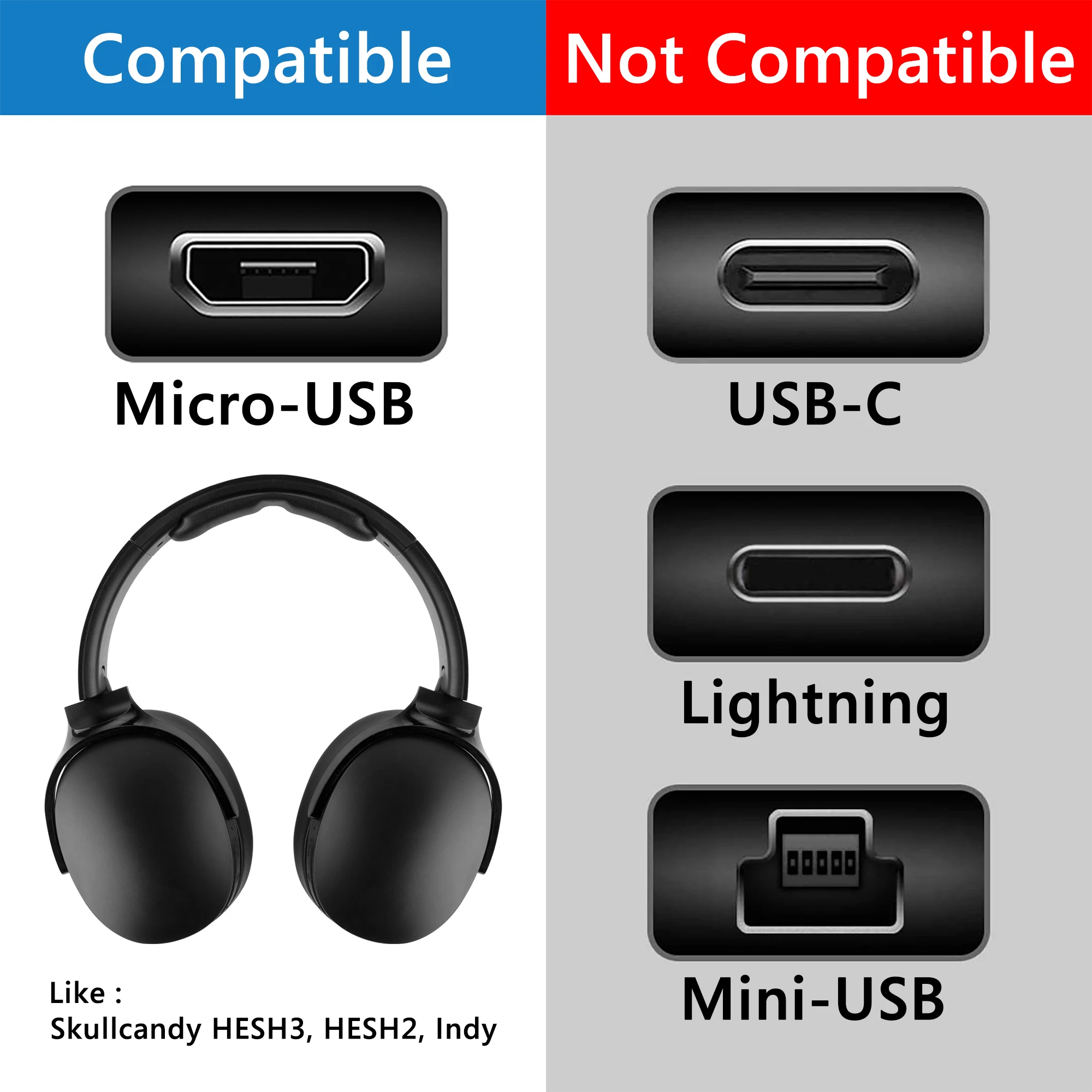 Geekria Micro-USB Headphones Short Charger Cable, Compatible with Skullcandy Hesh2 Hesh3 Indy True Indy Evo Sesh Dime Charger enlarge