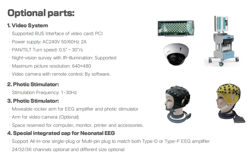 24/36/48/60-канальный аппарат EEG/цифровой электроцентрофотограф Нейрофидный обратный