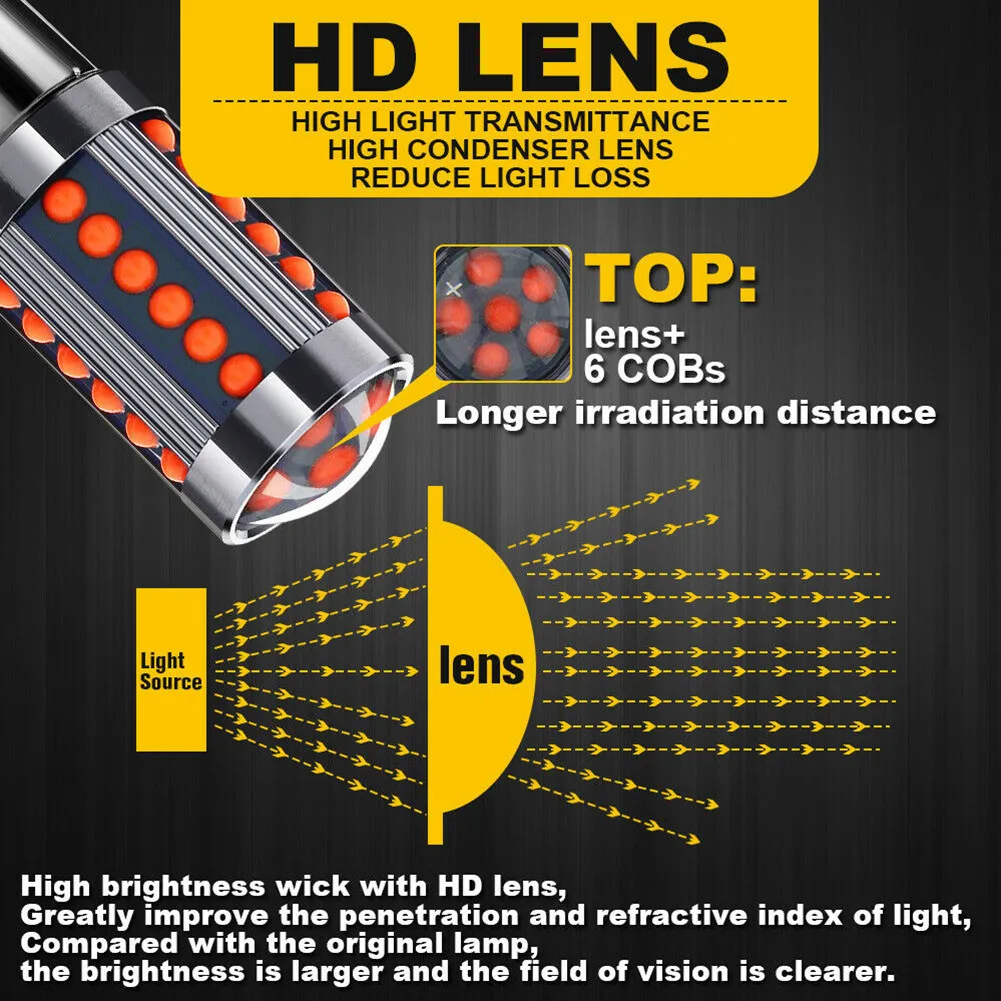 

Brand New And High Quality Lights 1157 BAY15D COB LED Bulbs Super Bright Car Stop Brake Light Tail Lamp Reversing Signal Lamps
