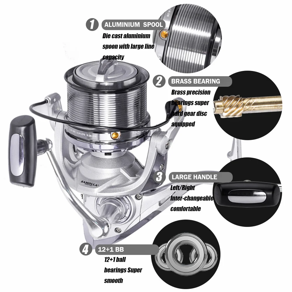 Новинка 2024 рыболовная Катушка для спиннинга Maxdrag 25 кг 3 модели 2 цвета