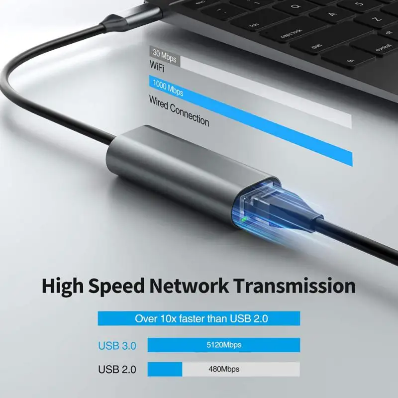 

Aluminum Type-c Connector Small Portable 0.14 M Laptop Usb C To Rj45 Ethernet Adapter Type C Gigabit Drive Free Network Card