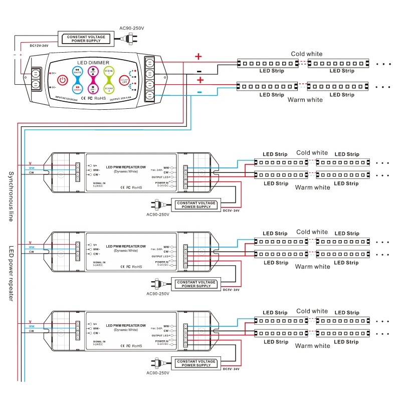 Фонарь с регулировкой яркости и светодиодных лент |