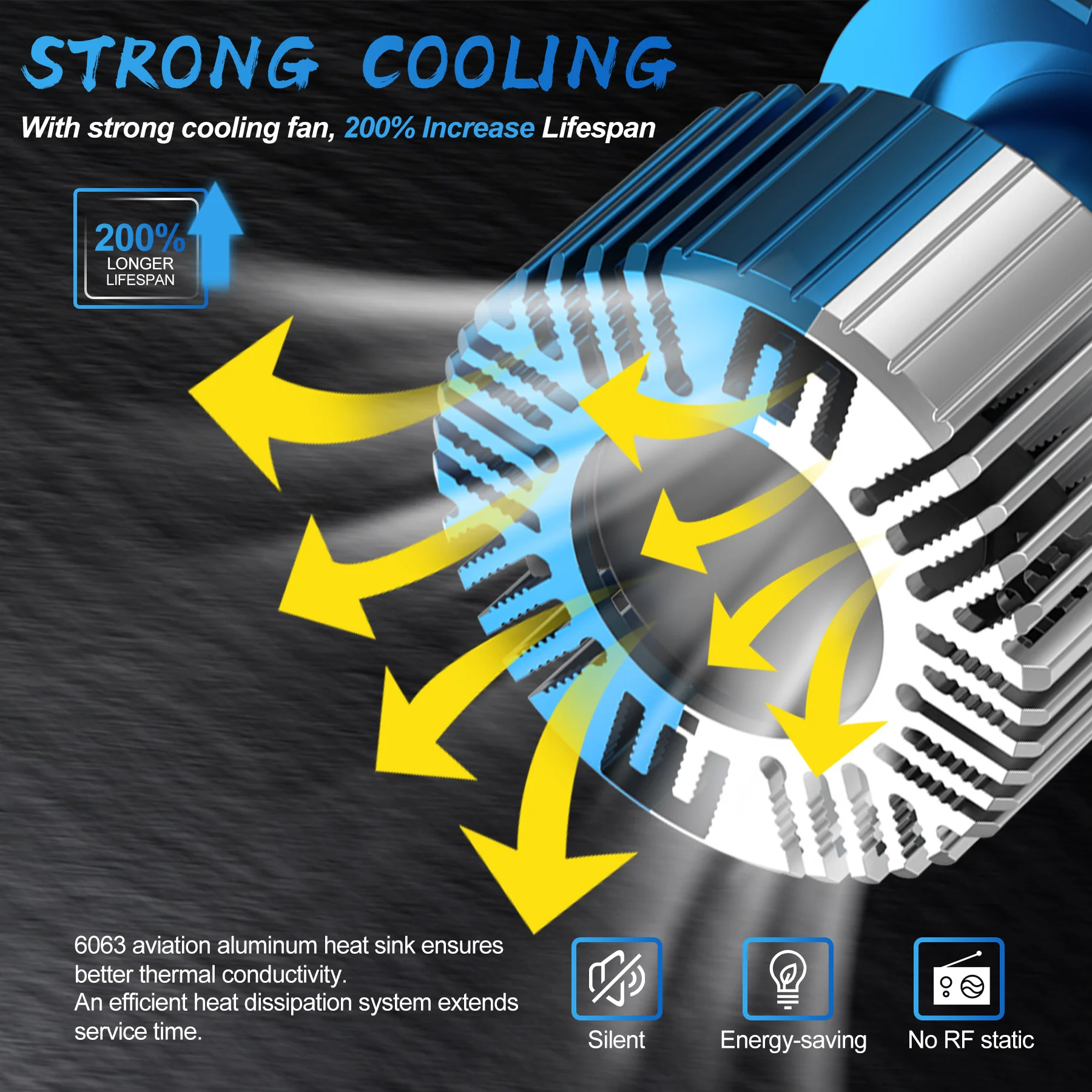 CarTnT 2PCS 32000LM 120W H11 H4 Led Canbus HB3 9005 HB4 9006 H8 ZES LED Headlights Car Lights Bulbs 12V 6000K Auto Fog Lamp