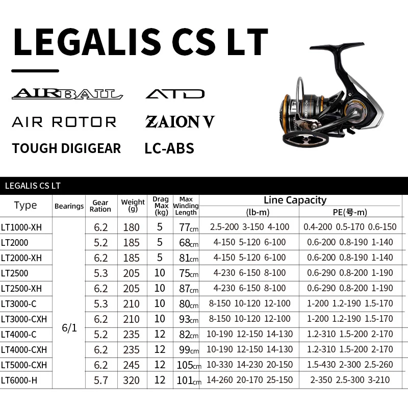 Оригинальная Рыболовная катушка DAIWA LEGALIS CS LT 2021/2000/3000C/4000C светильник корпус 6 + 1