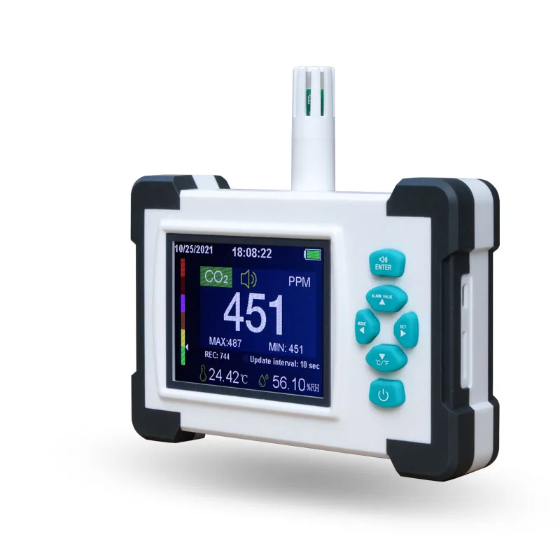 Датчик температуры и влажности углекислого газа, измеритель температуры и влажности воздуха, детектор качества воздуха co2 PDF, Марка Huazhong