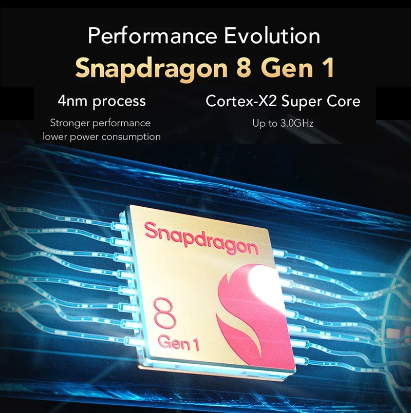 Najtaniej Globalna Wersja Black Shark 5 Pro Snapdragon 8 Gen 1 Smartphone 120W Hyper Charge 4650mAh Podwójne Baterie 6.67 ''144Hz Wyświetlacz E4