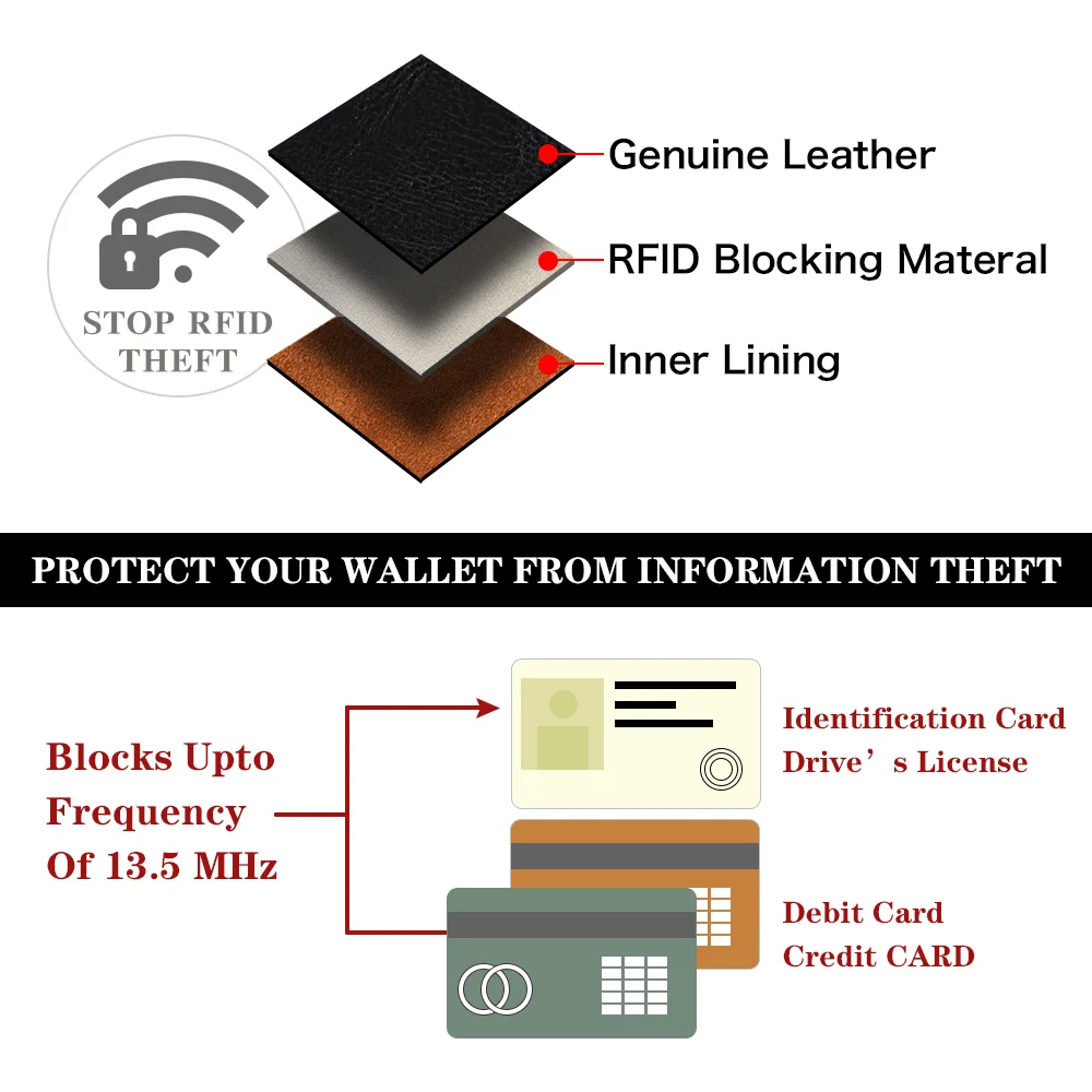 Fashion Women Wallets with Zipper Phone Pocket Purse RFID Card Holder Women Long Wallet Lady Large Capacity Coin Wallet