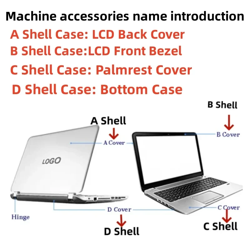 Фото Новый нижний чехол для ноутбука 5CB0S17313 для IdeaPad C340-14 Flex-14 14IWL C340-14IWL 14API 14IWL 14API 14IML D Shell №5