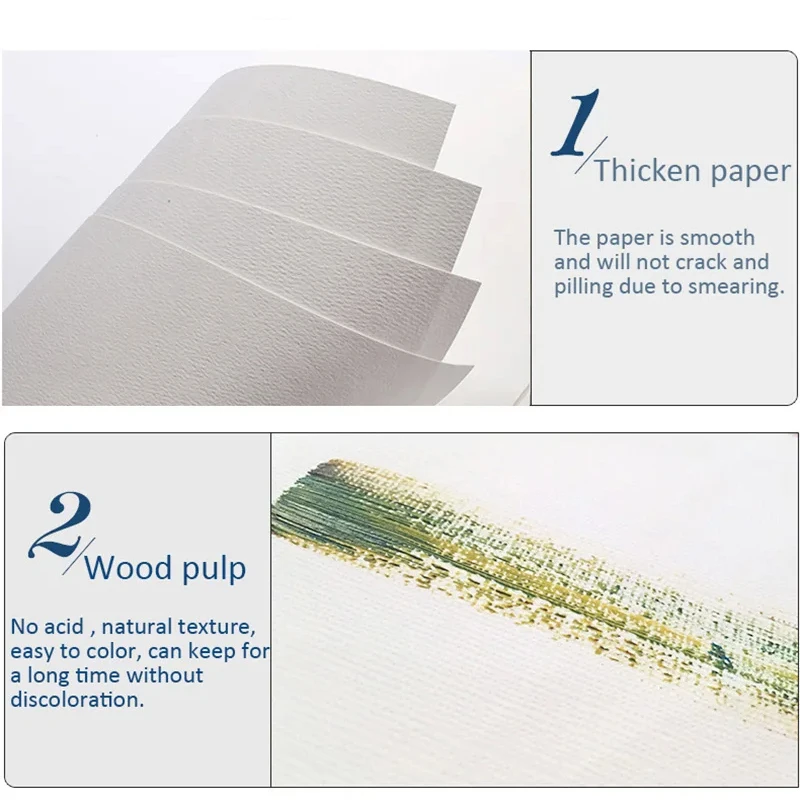 Рисунок 6 - Акварельная бумага