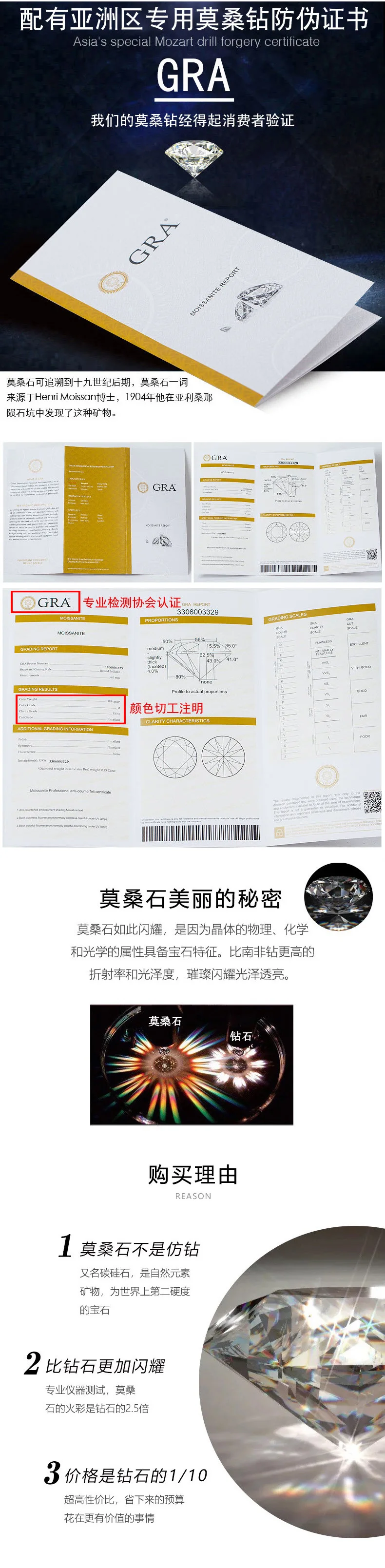 Роскошные ювелирные изделия pt950 Платина 1 карат D цветной квадрат мосонит