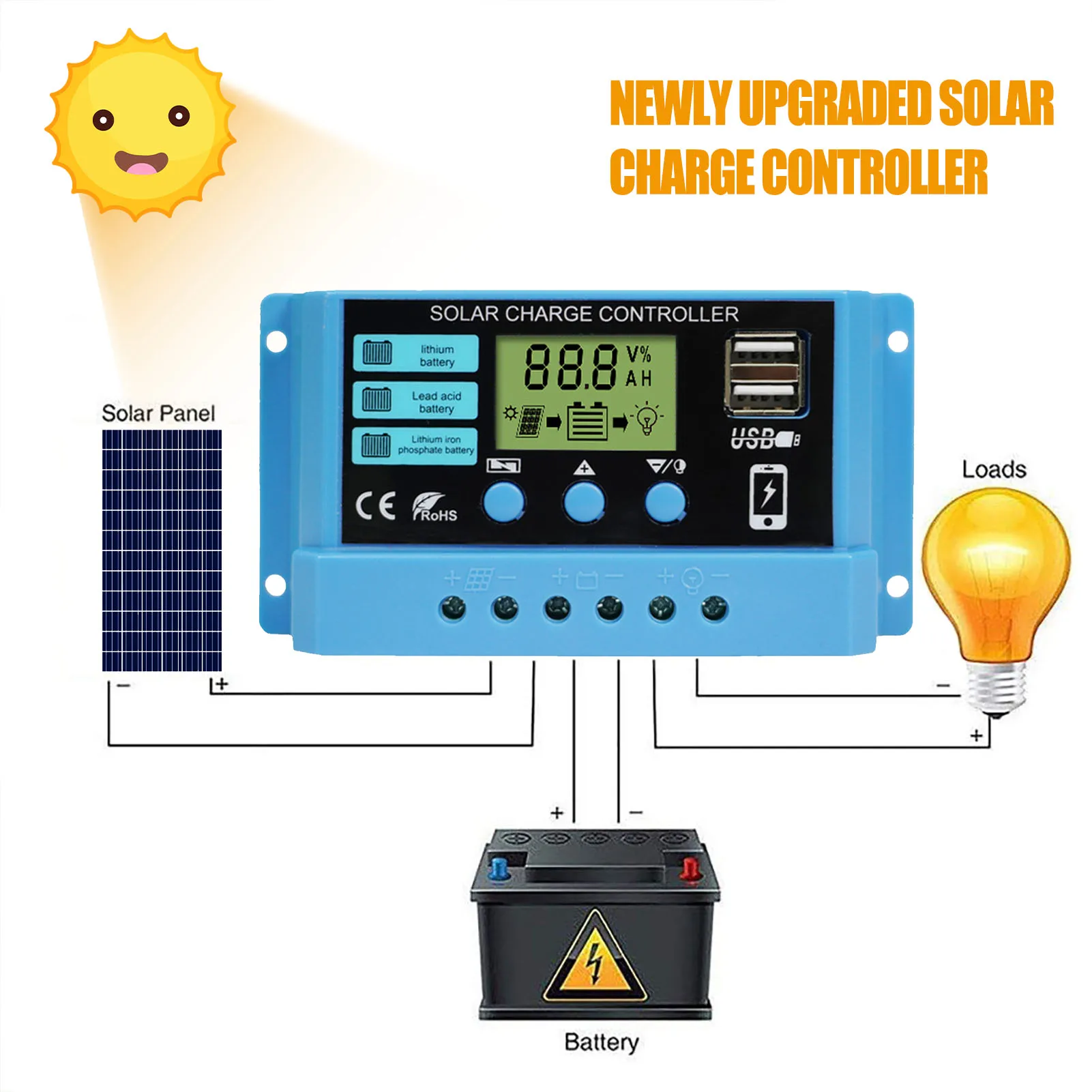 

12V/24V ISolar Charge Controller PWM Automatic Solar Voltage Regulator with Adjustable LCD Display Dual USB Port