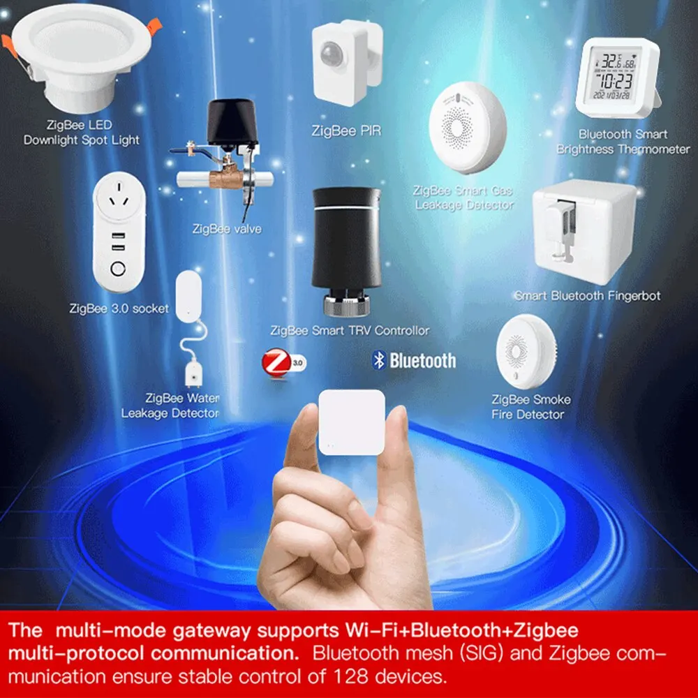 Tuya Zigbee Wireless Multi Mode Hub Gateway For Smart Home Automation