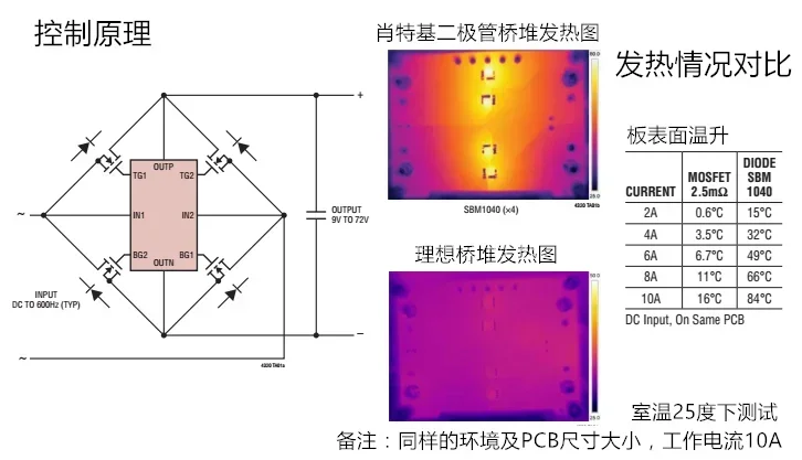 Мостовой выпрямитель стек 8A50A60V Совместимое преобразование полярности диода