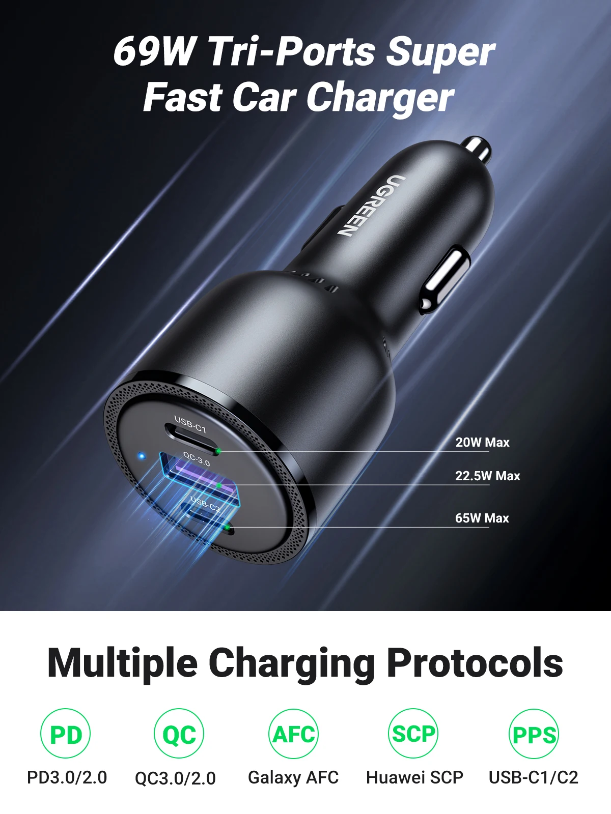 ugreen 69w car charger usb type c dual port pd qc 4 0 3 0 fast charging for laptop car phone charger for iphone 13 12 samsung free global shipping