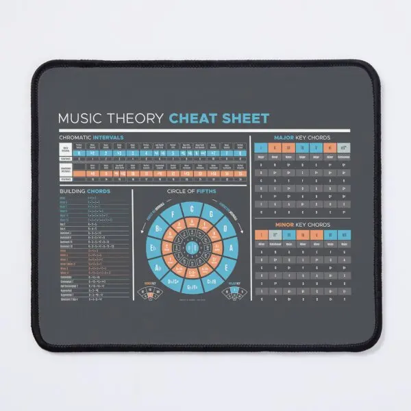 

Music Theory Cheat Sheet Mouse Pad Printing Mousepad Keyboard Mat Computer Desk Anime Table Mens Carpet PC Gaming Gamer Play