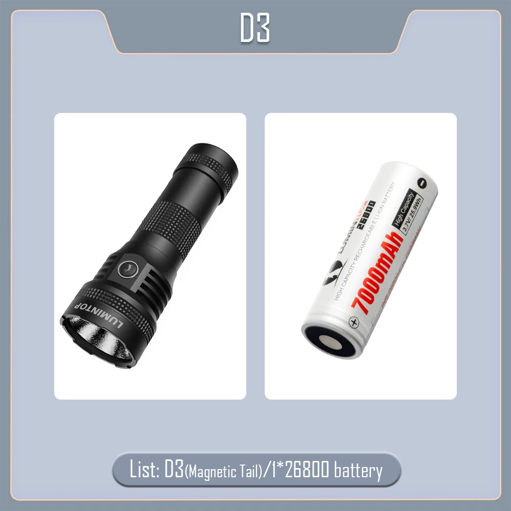 

LUMINTOP EDC 26800 фонарик