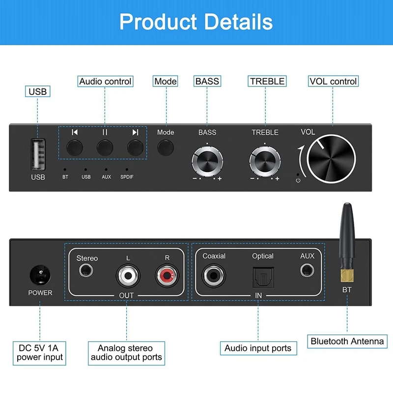 USB 192 кГц DAC цифро-аналоговый преобразователь с усилителем для наушников