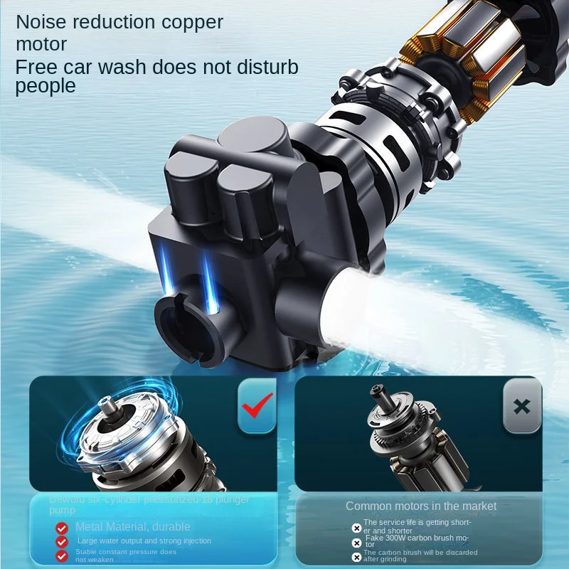 Рисунок 5 - Беспроводная Автомобильная стиральная