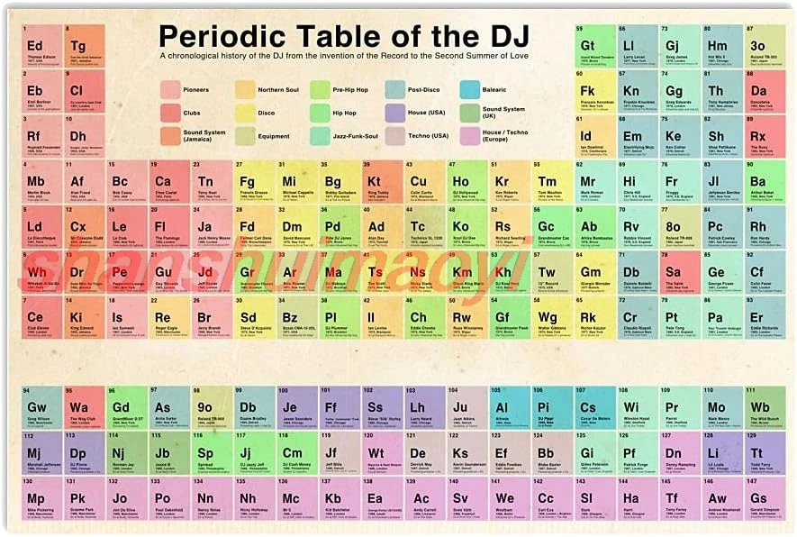 Металлические знаки DJ SHANSUI